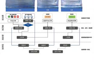 beplay官网官方网站登录截图0